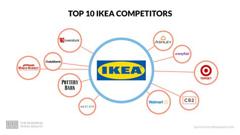 Top 6 kaufmich.com Alternatives & Competitors